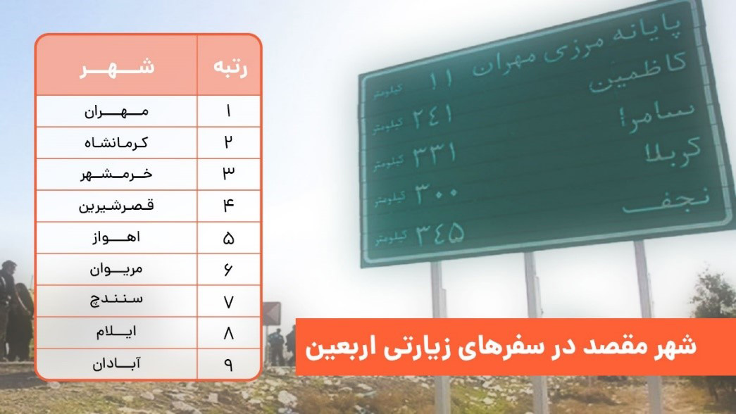 تپسی6