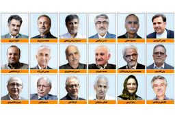 توصیه اجرانشدنی/واکاوی بیانیه‏‌ای که با امضای 180 اقتصاددان خواستار تغییر پارادایم حاکم بر نظام حکمرانی شده است