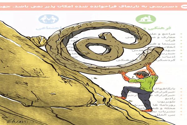 سمفونی خطوط