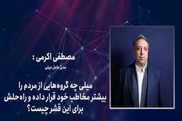 وقتی طلا، پناه سرمایه‌های کوچک می‌شود