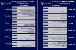 ۲۳ نشست تخصصی در حاشیه سومین نمایشگاه پتروکم برگزار می‌شود