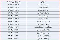 زمان واریز «حقوق» فروردین ماه بازنشستگان تامین اجتماعی
