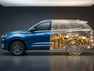 چه مقدار از سرمایه را می‌توان با خیال راحت به خودرو اختصاص داد؟