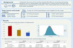 آیا اسید اوریک بالا از افسردگی محافظت می‌کند!؟