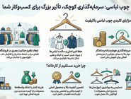 چوبکار پلاستیکی از کجا بخریم؟