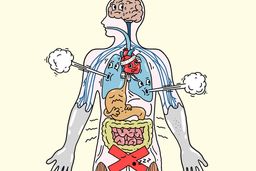 غلبه بر استرس زندگی در تهران + معرفی 3 روانشناس برتر تهران