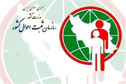 اعتبار کارت‌های هوشمند ملی تا پایان سال ۱۴۰۵ تمدید شد

