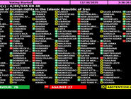 قطعنامه حقوق بشری کانادا علیه ایران 